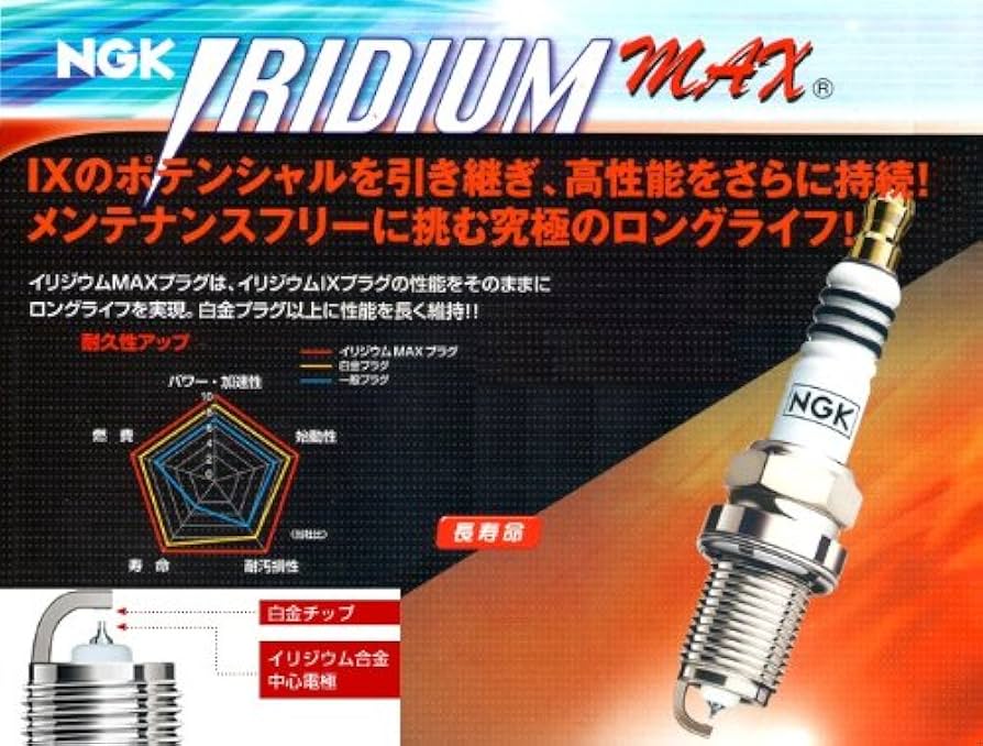 NGK レーシングプラグ6本新品未使用です Z33等に NGK フェアレディZ Z33 HZ33 プレミアム RXプラグ 6本 正規品